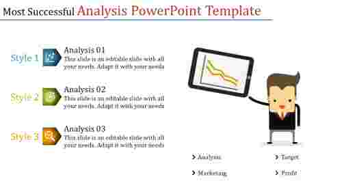 analysis powerpoint template-Most Successful Analysis Powerpoint Template